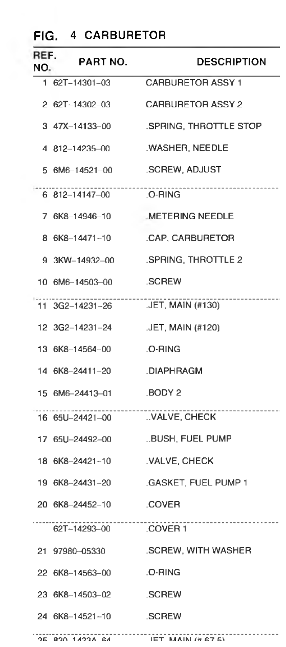 Yamaha VX700-S(F3D7_6DUD_6DU1 CARBURETOR parts diagram